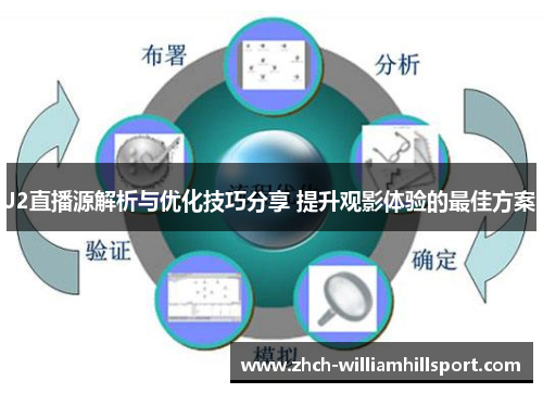 J2直播源解析与优化技巧分享 提升观影体验的最佳方案